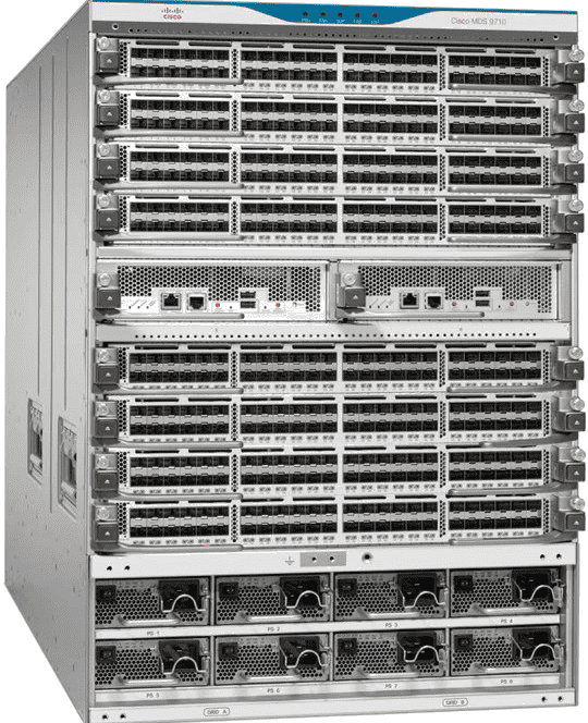 InfiniBand / RoCE
